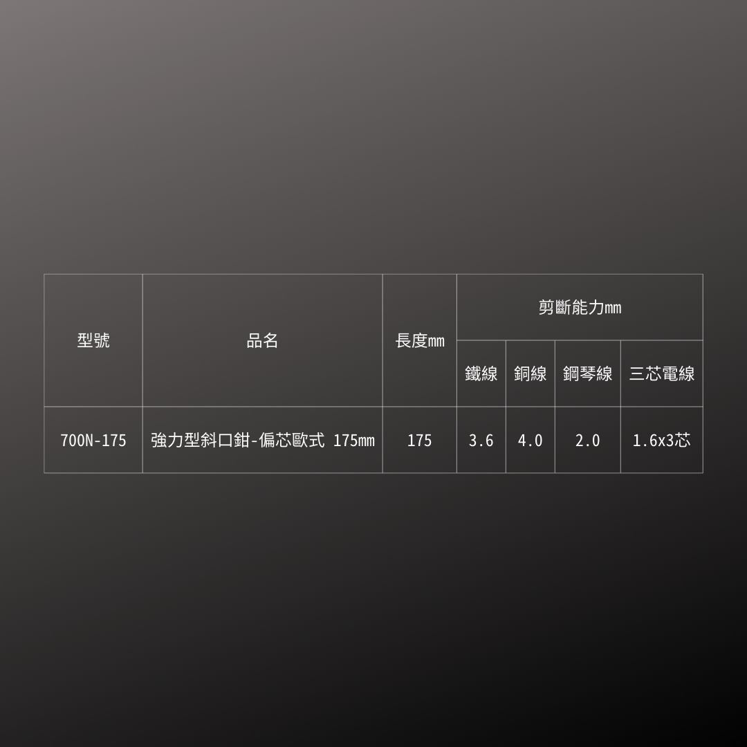 FUJIYA_強力型斜口鉗-偏芯歐式_175mm(700N-175)_規格