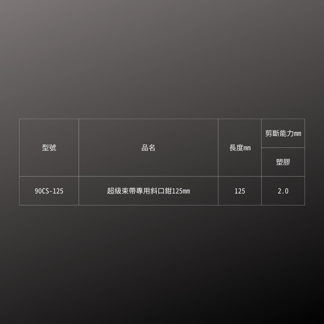 FUJIYA_束帶專用斜口鉗_125mm(90CS-125)_規格