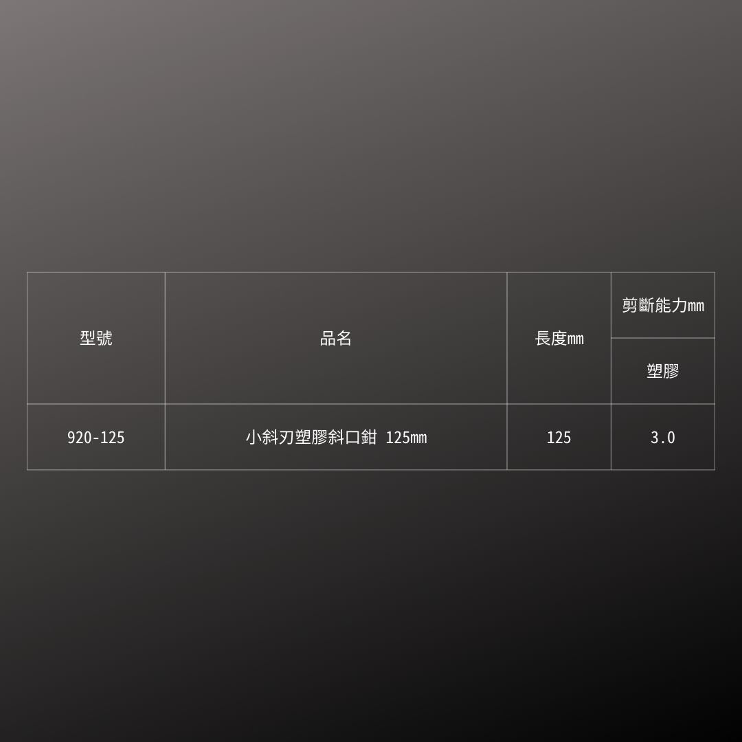 FUJIYA_小斜刃塑膠斜口鉗_125mm(920-125)_規格