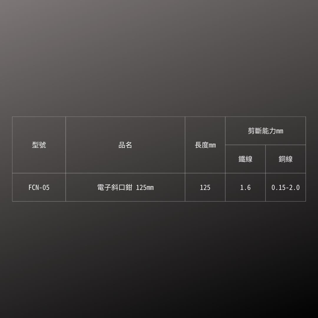 FUJIYA_電子斜口鉗_125mm(FCN-5)_規格