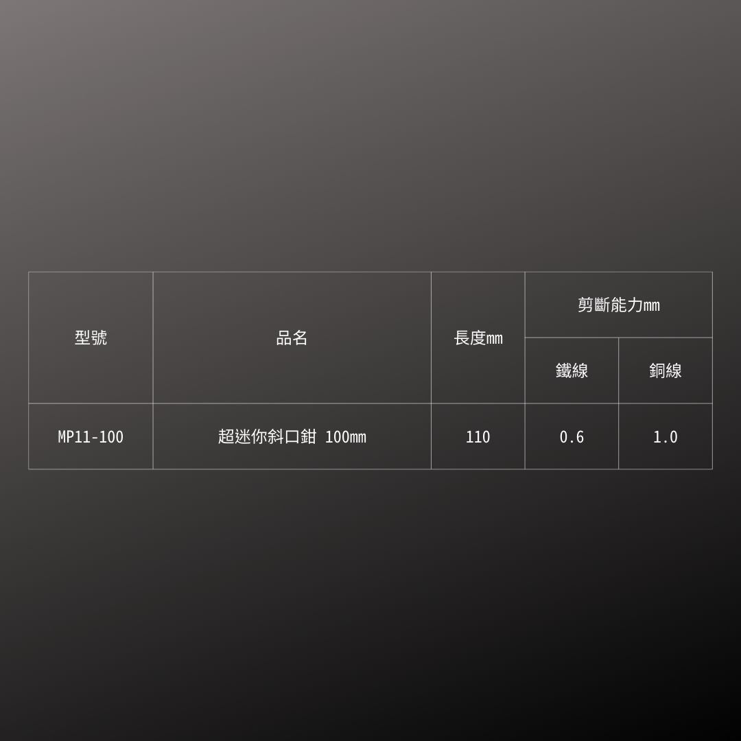 FUJIYA_超迷你斜口鉗_100mm(MP11-100)_規格