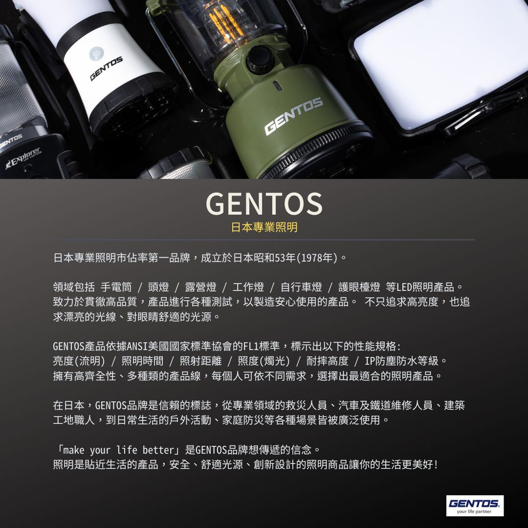 Gentos_品牌介紹