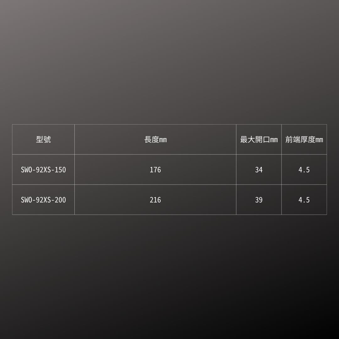 IREGA_大開口膠柄活動板手 薄爪型(SWO-92XS-150)_規格