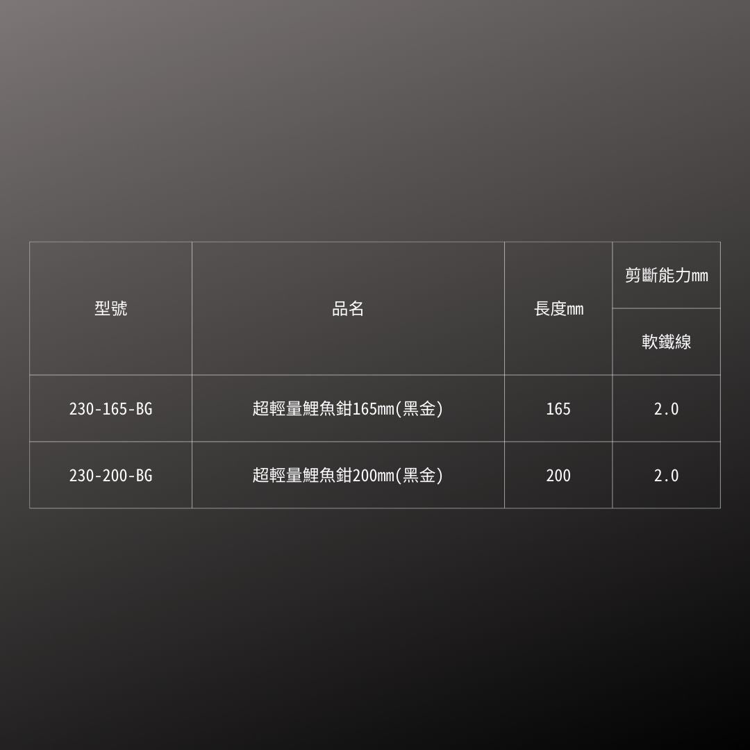 KUROKIN_超輕量鯉魚鉗_165mm 黑金系列(230-165-BG)_規格