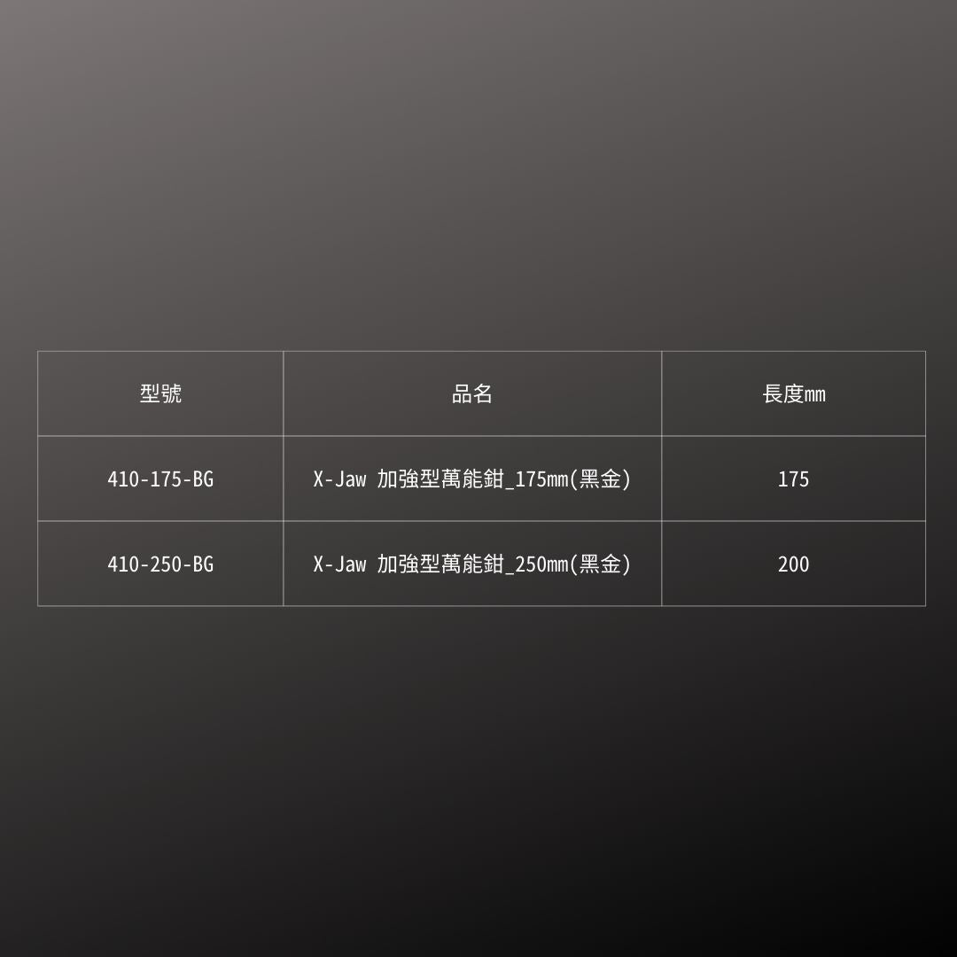 KUROKIN_加強型萬能鉗X-Jaw _175mm 黑金系列(410-175-BG)_規格