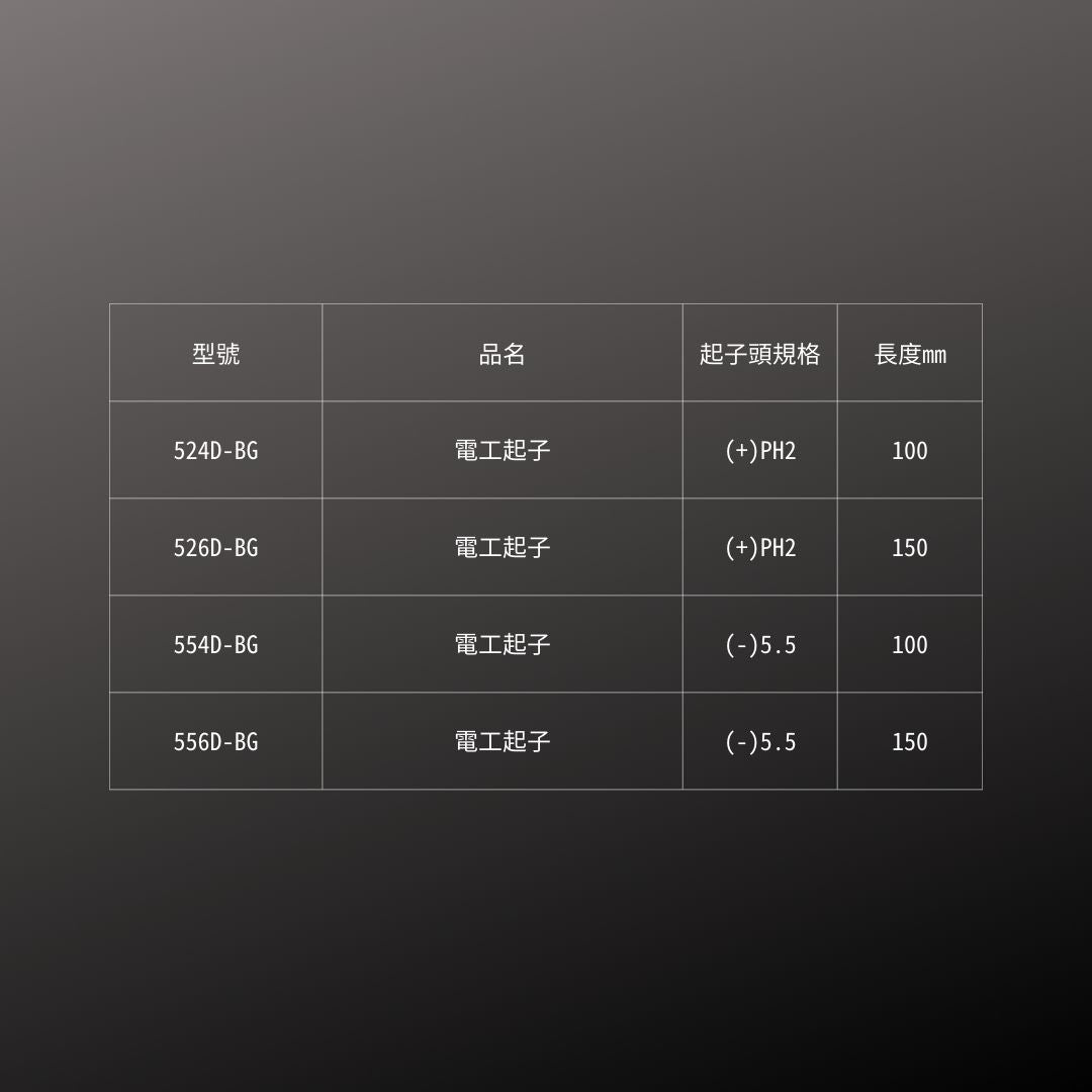 KUROKIN_電工起子 十字_100mm 黑金系列(524D-BG)_規格