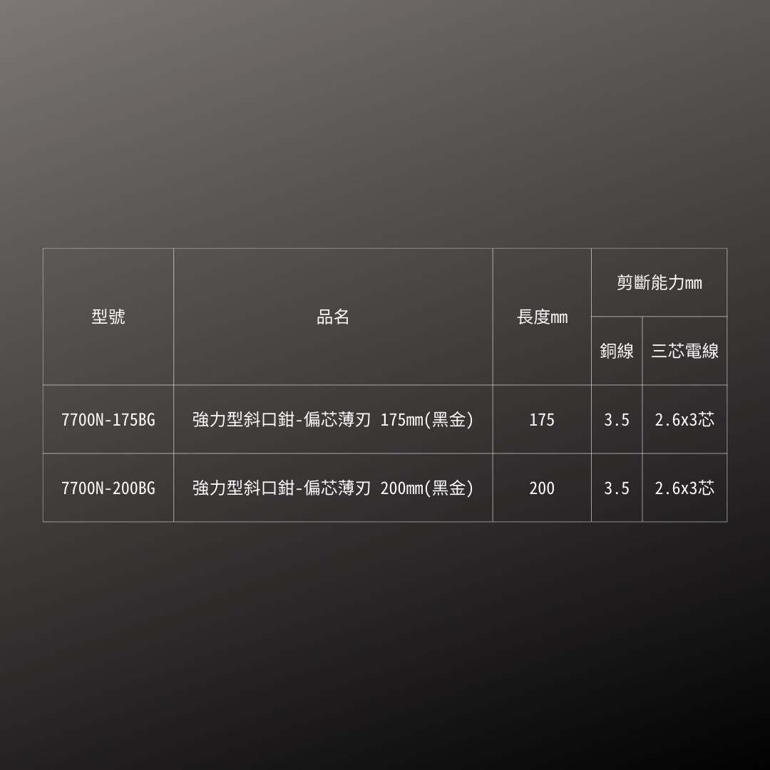 KUROKIN_偏芯省力斜口鉗-薄刃_175mm 黑金系列(7700N-175BG)_規格