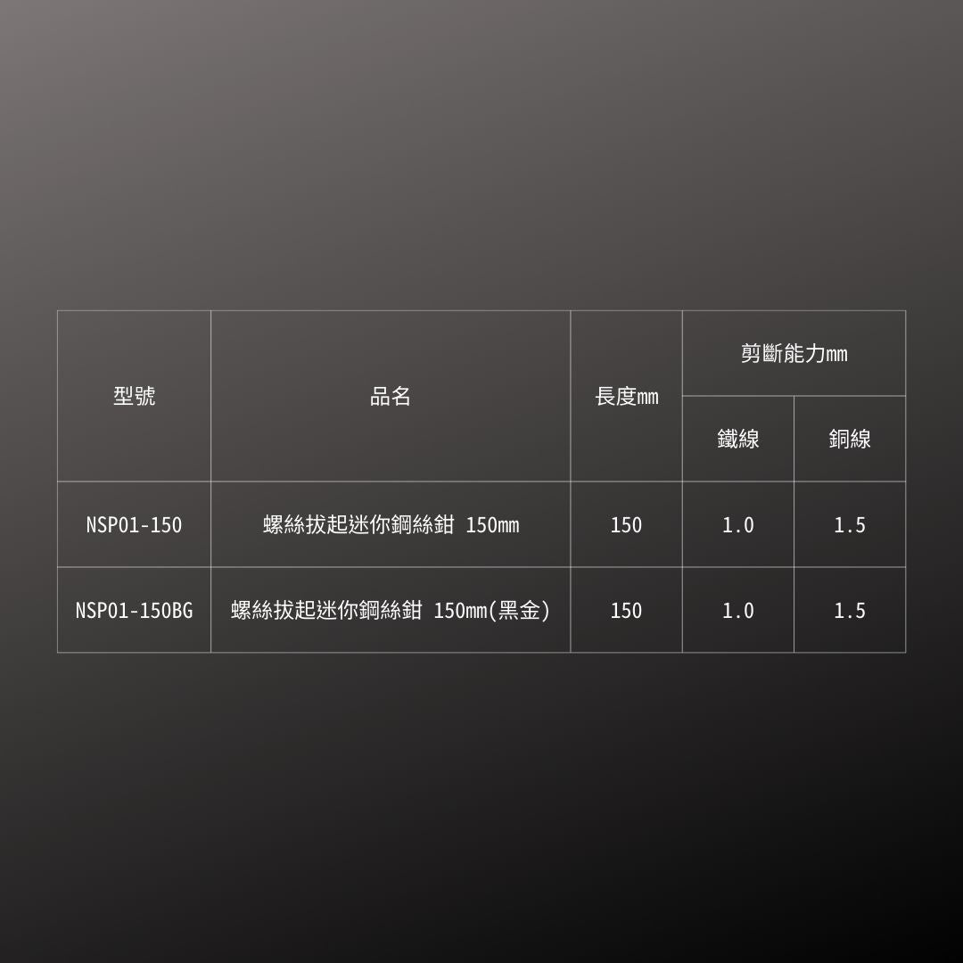 KUROKIN_螺絲鉗(暴龍鉗)_150mm 黑金系列(NSP01-150BG)_規格
