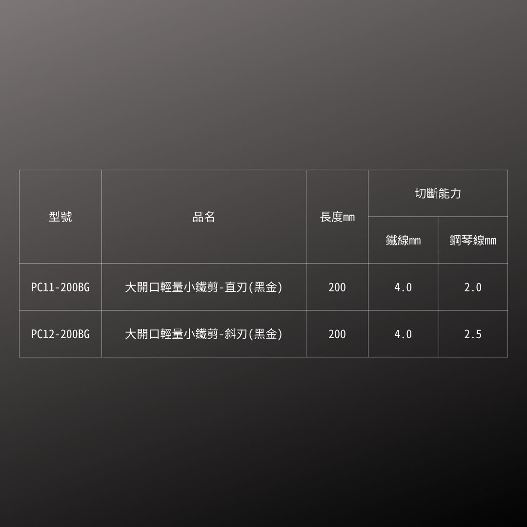KUROKIN_小鐵剪 直刃200mm 黑金系列(PC11-200BG)_規格