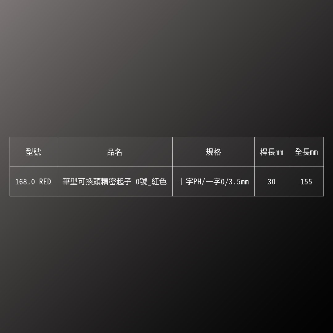 PB SWISS TOOLS_筆型可換頭精密起子 0號_紅色(PB_168.0 RED)_規格