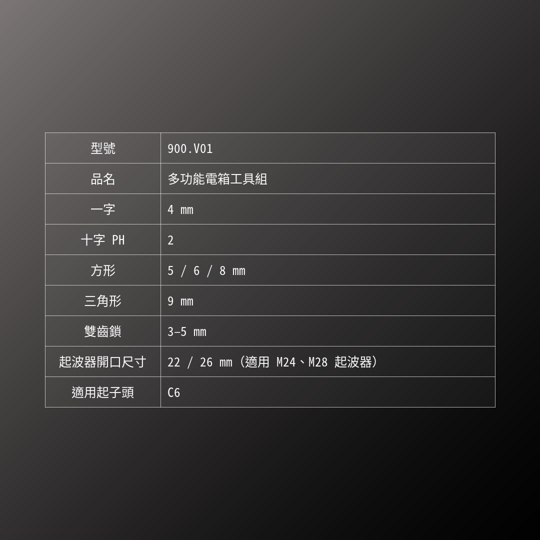 PB SWISS TOOLS_多功能電箱工具組(PB_900.V01)_規格