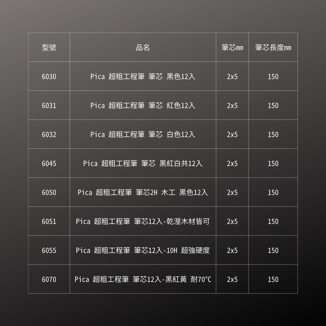 PICA_6060超粗工程筆 筆芯-2B 防水(12入) 6051/SB_規格