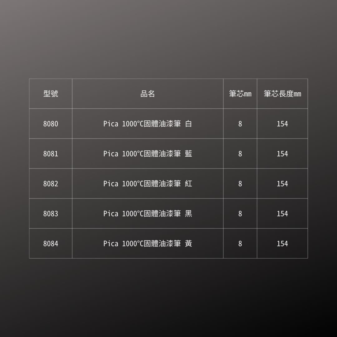 Pica_1000°C固體油漆筆-白(8080/SB)_規格