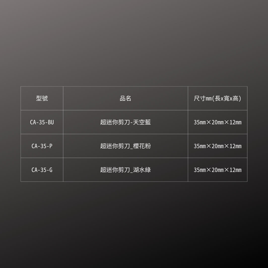 CANARY_超迷你剪刀_天空藍(CA-35-BU)_規格