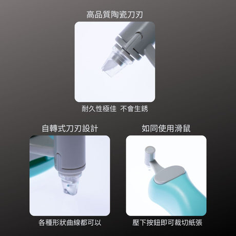 CANARY_HARAC系列 Line裁紙切刀_藍(D-LINE-BU)_特色