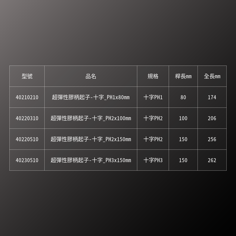 FELO_超彈性膠柄起子-十字_PH1x80mm(40210210)_規格