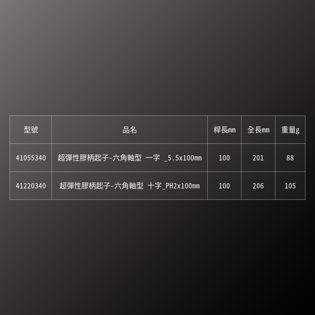 FELO_超彈性膠柄起子-六角軸型 一字 _5.5x100mm(41055340)_規格