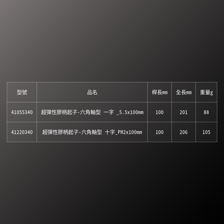 FELO_超彈性膠柄起子-六角軸型 一字 _5.5x100mm(41055340)_規格