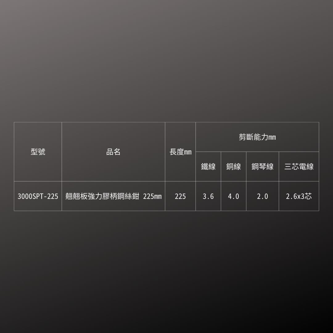 FUJIYA_翹翹板強力膠柄鋼絲鉗 225mm(3000SPT-225)_規格