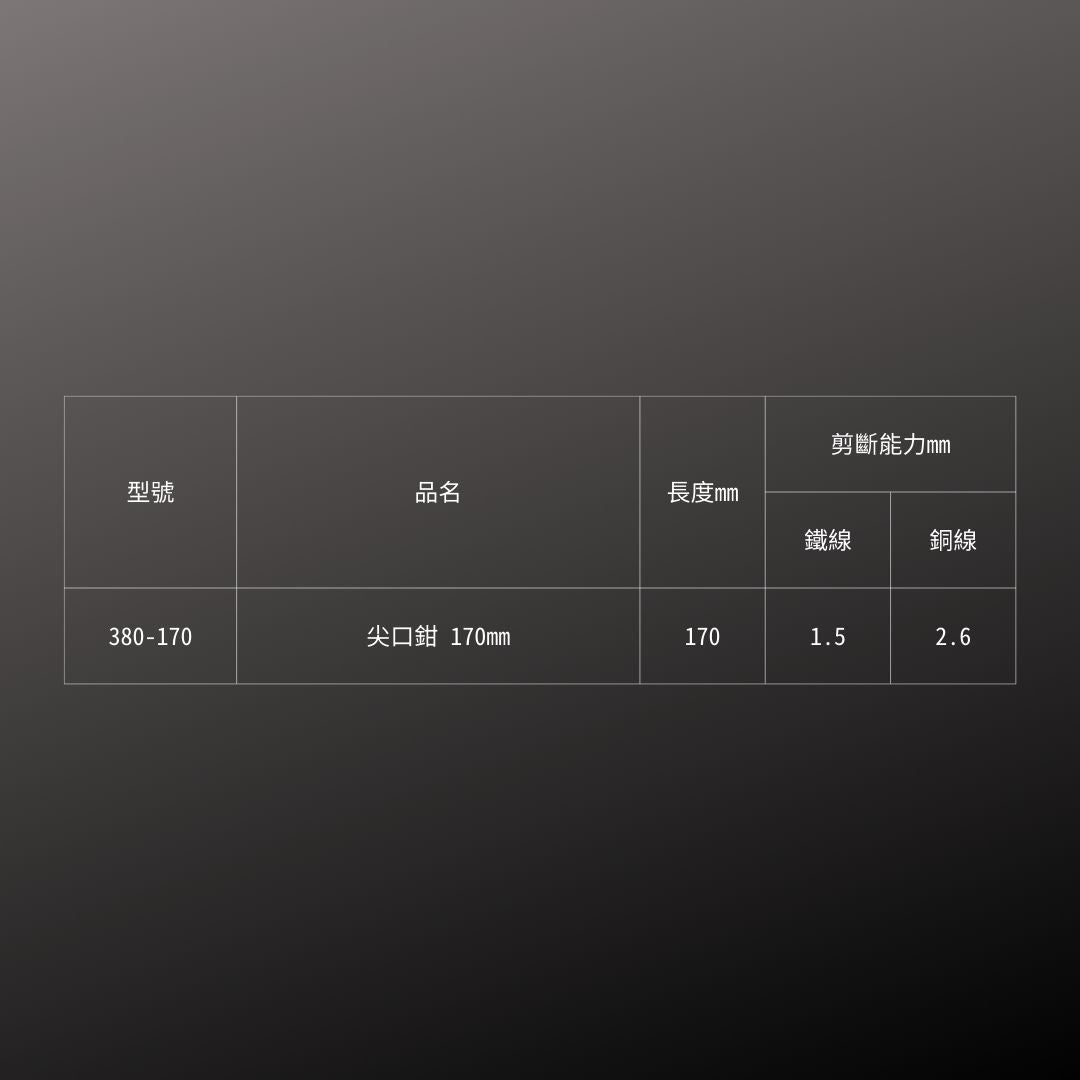 FUJIYA_尖口鉗_170mm(380-170)_規格