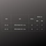 FUJIYA_標準多用途斜口鉗_125mm(60S-125)_規格