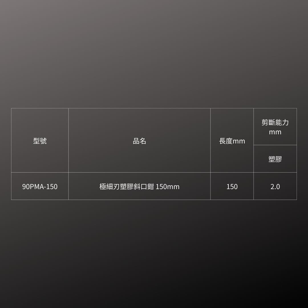 FUJIYA_極細刃塑膠斜口鉗_150mm(90PMA-150)_規格