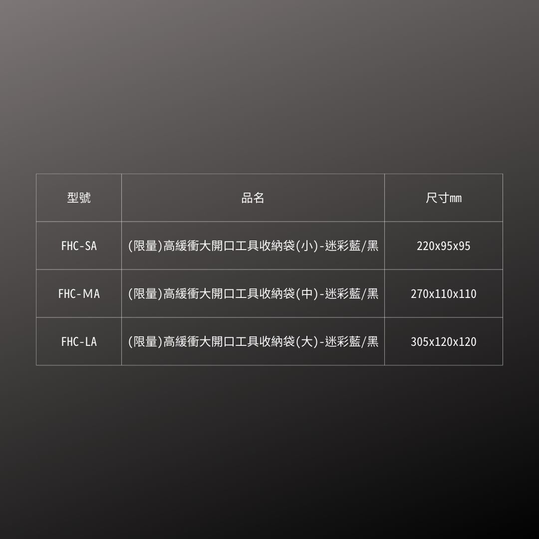FUJIYA_大開口工具收納袋-迷彩藍_尺寸S(FHC-SA)_規格
