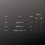 FUJIYA_膠柄鋼絲鉗_150mm(GP-150)_規格