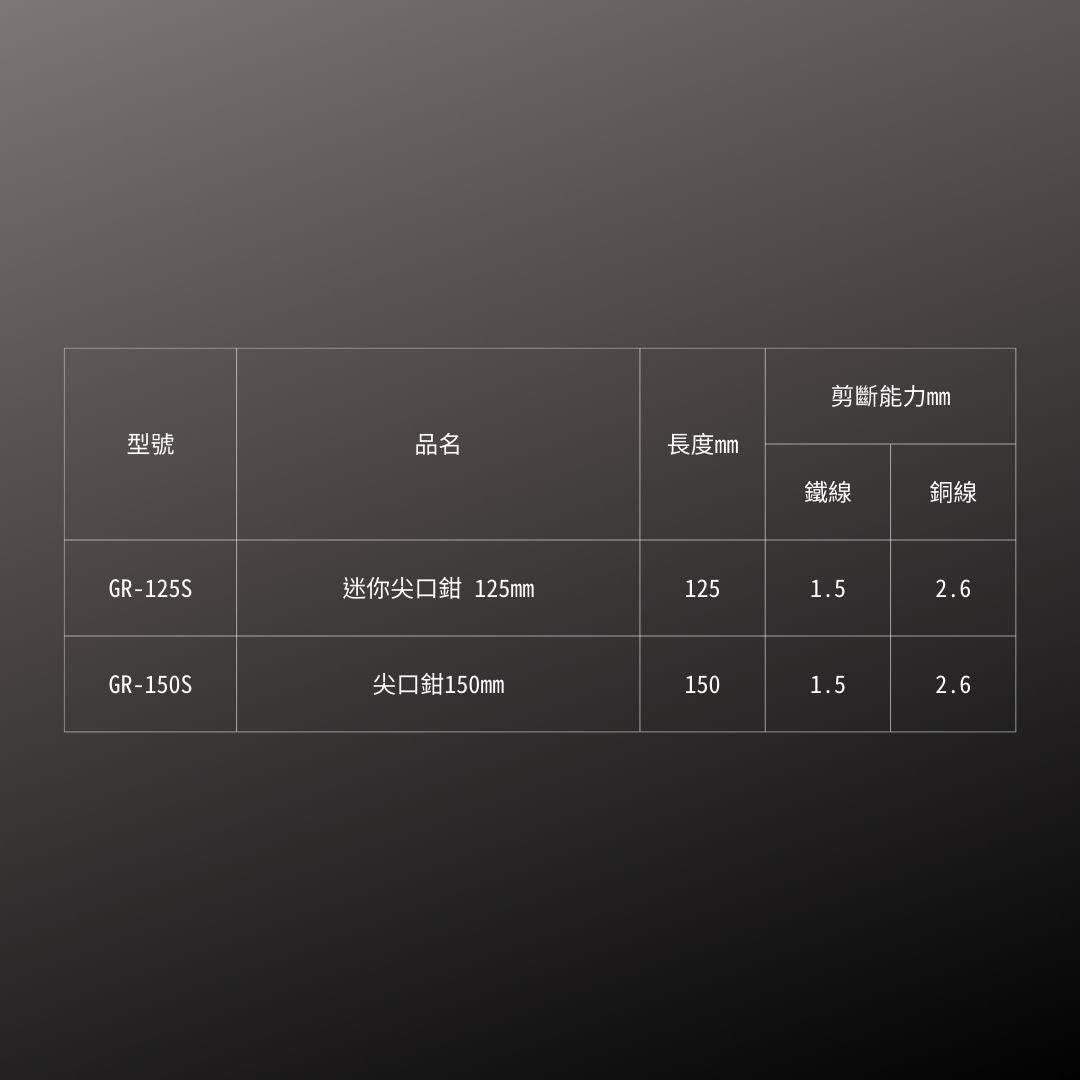 FUJIYA_尖口鉗_125mm(GR-125S)_規格