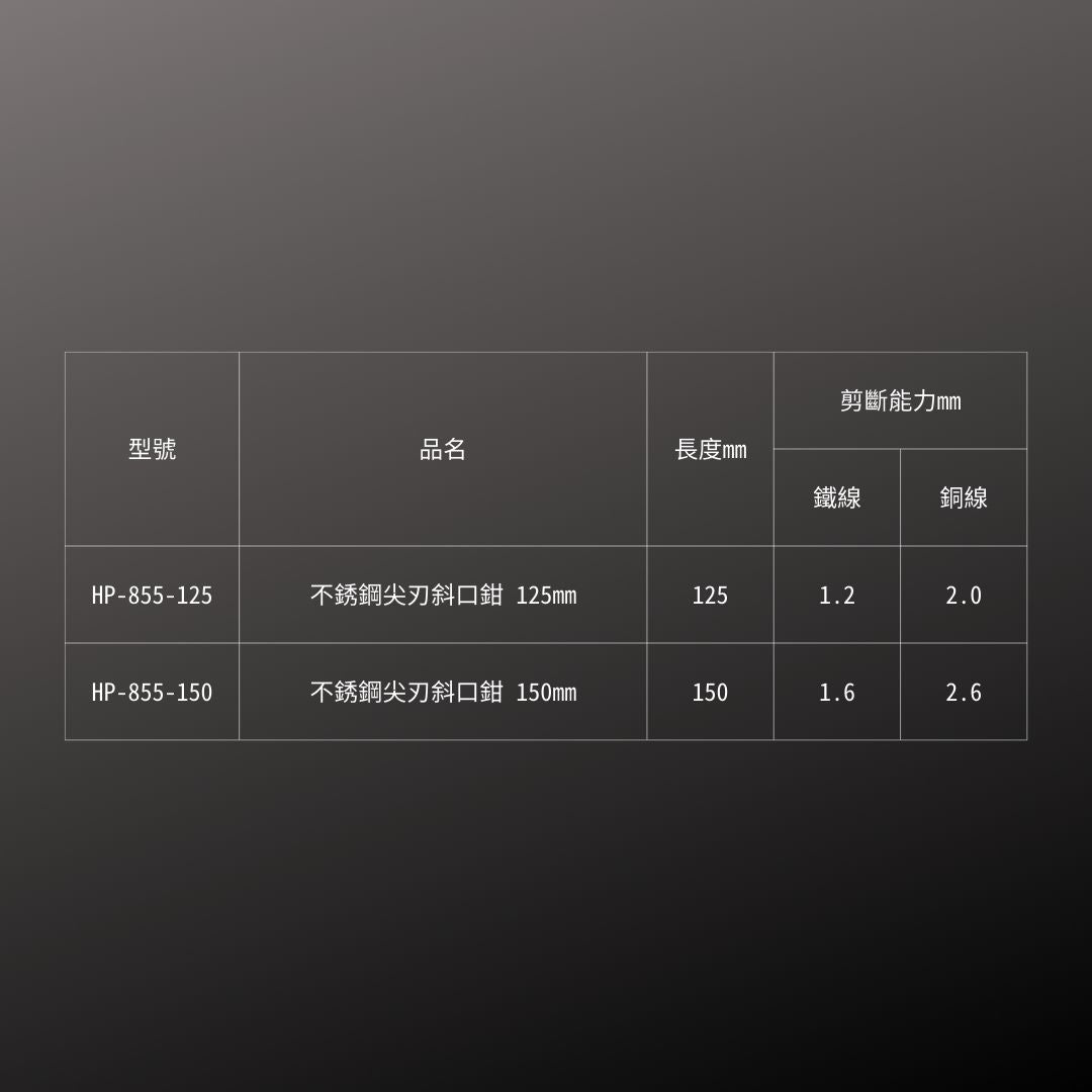 FUJIYA_不銹鋼尖刃斜口鉗_125mm(HP-855-125)_規格