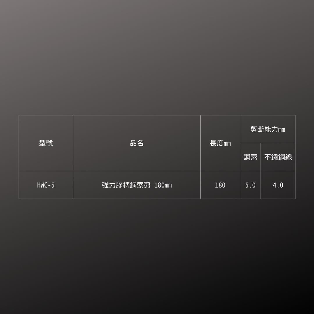 FUJIYA_強力膠柄鋼索剪_180mm(HWC-5)_規格
