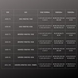 FUJIYA_加長六角板手組_7支組(LH330-7S)_規格
