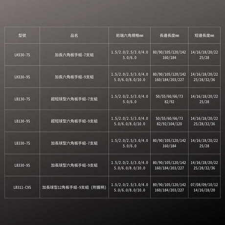FUJIYA_加長六角板手組_7支組(LH330-7S)_規格
