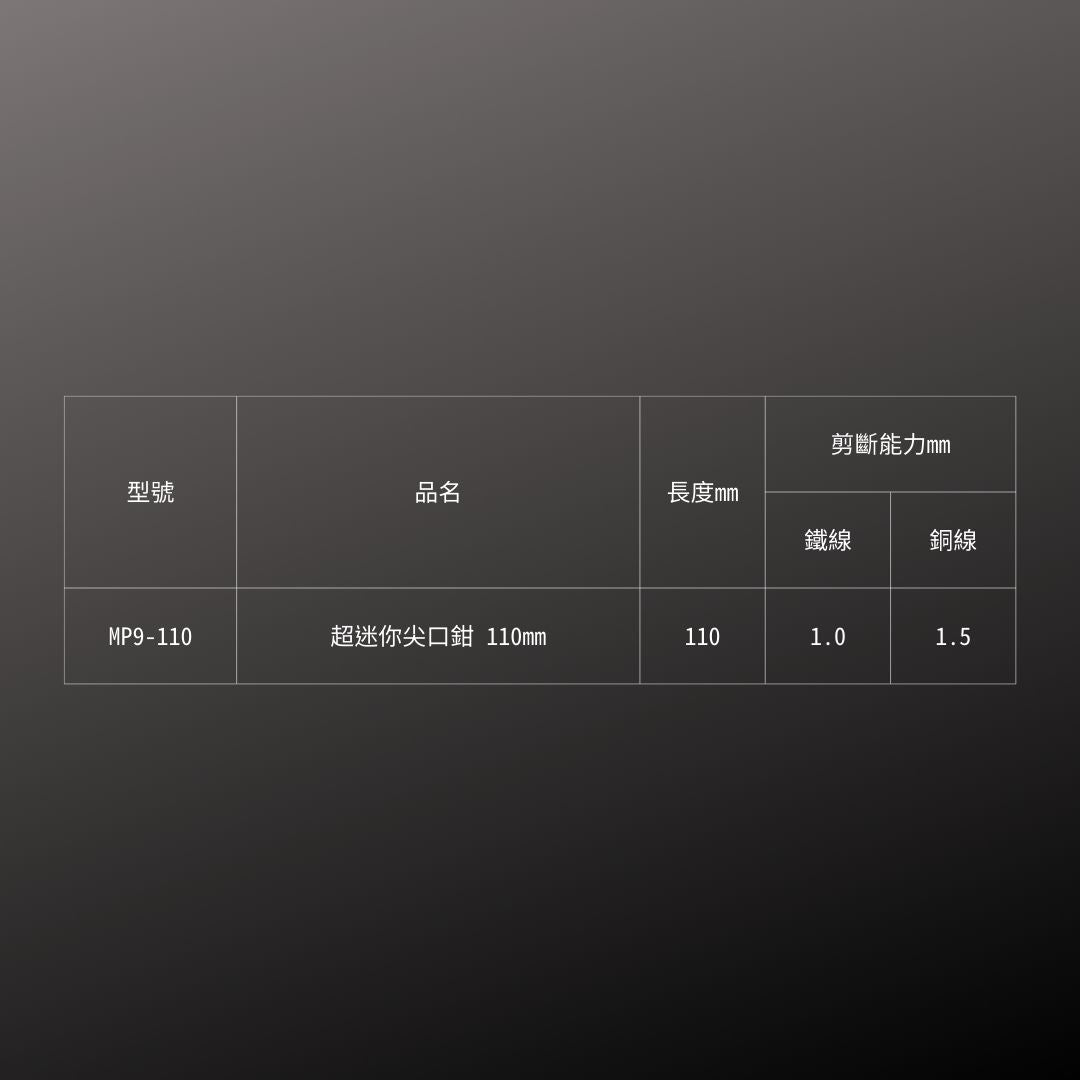 FUJIYA_超迷你尖口鉗_110mm(MP9-110)_規格