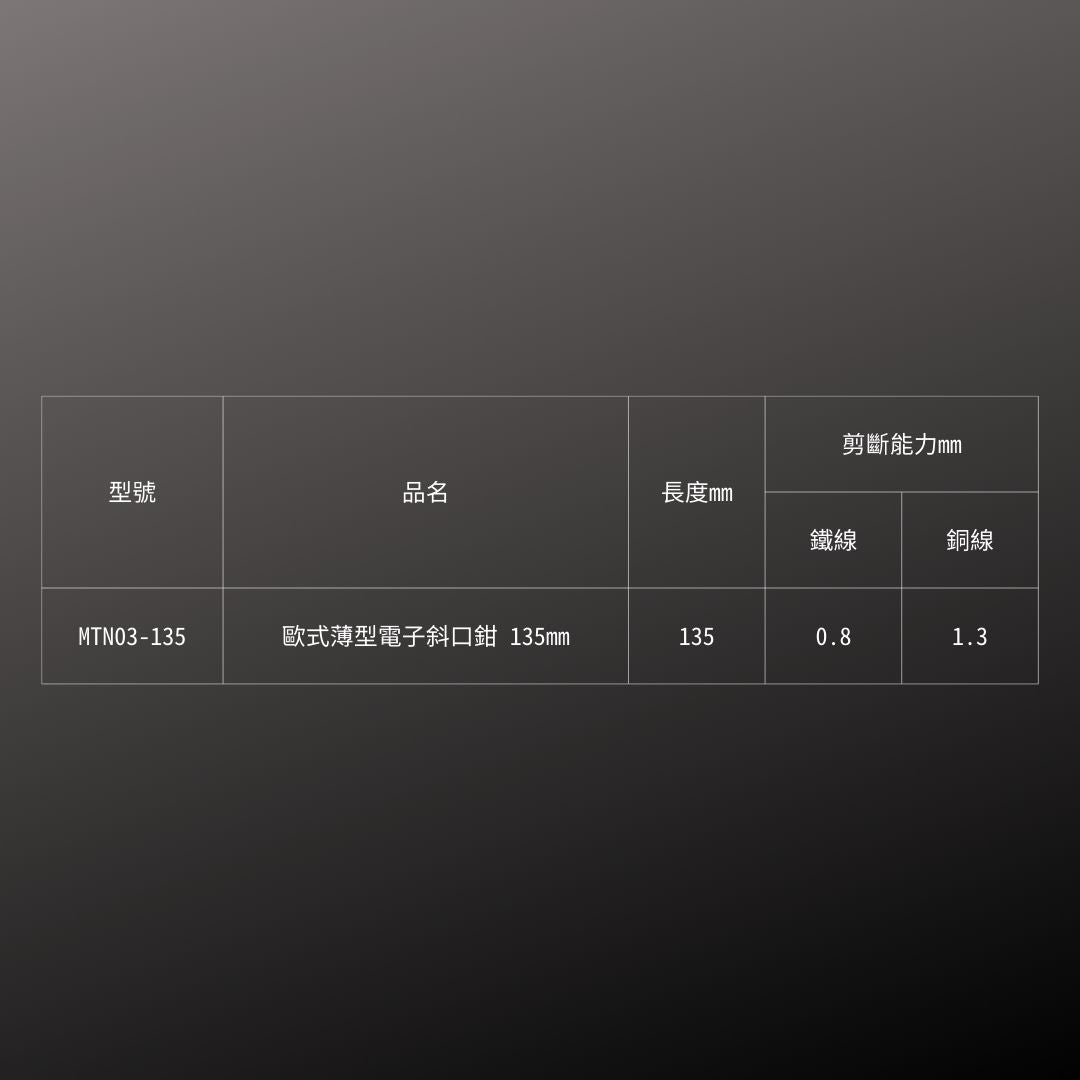 FUJIYA_歐式薄型電子斜口鉗_135mm(MTN03-135)_規格