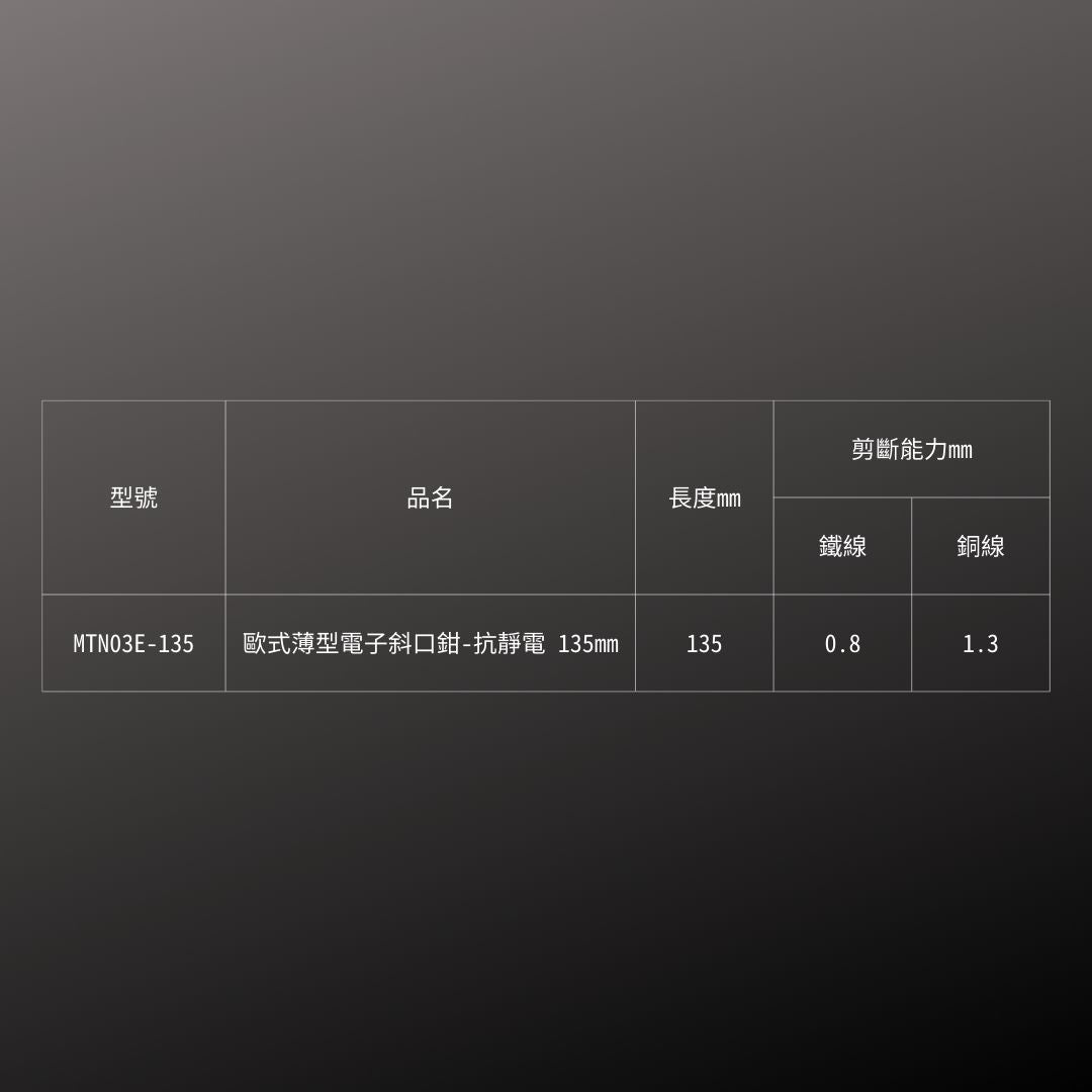 FUJIYA_歐式薄型電子斜口鉗-抗靜電_135mm(MTN03E-135)_規格