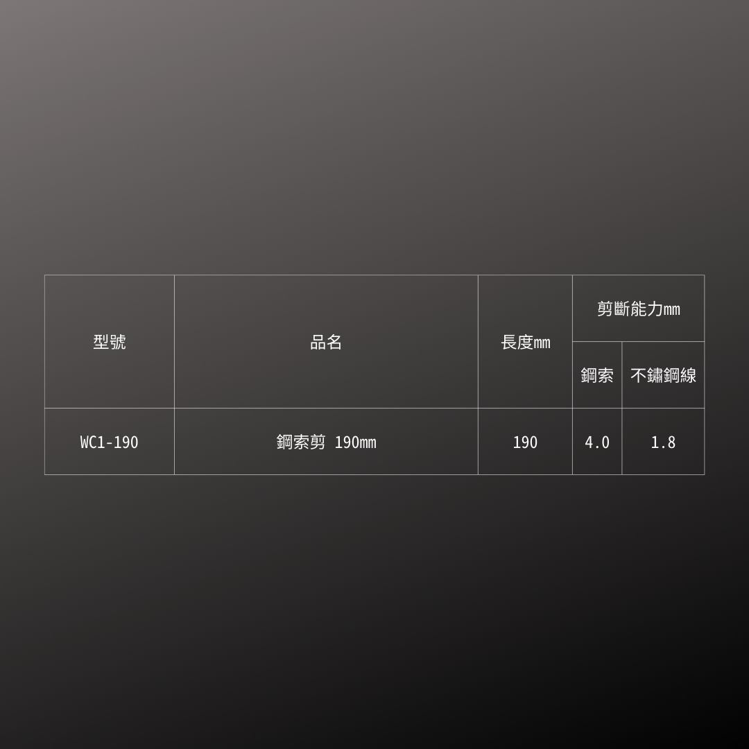 FUJIYA_鋼索剪_190mm(WC1-190)_規格