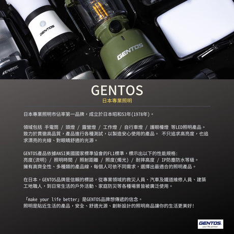Gentos_品牌介紹