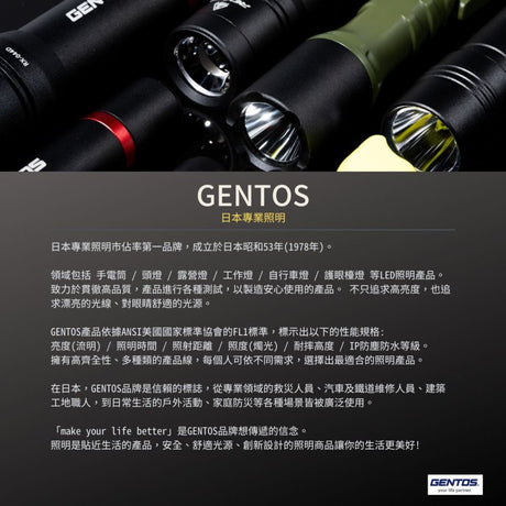 Gentos_品牌介紹