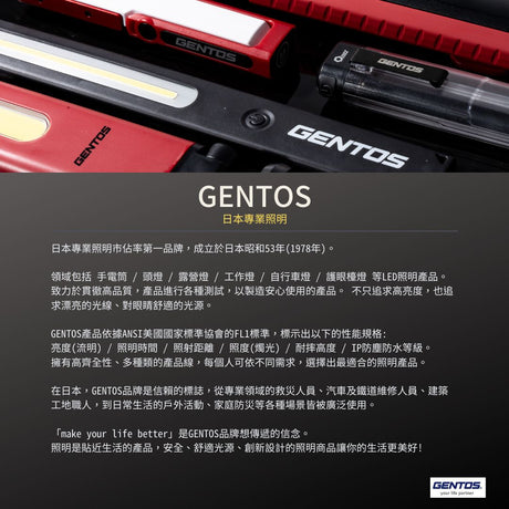 Gentos_品牌介紹