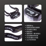 Gentos_輕便頭燈- 120流明 IP64(CP-195)_特色