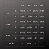 GENTOS_Explorer 露營燈 450流明 IPX4(EX-036D)_規格