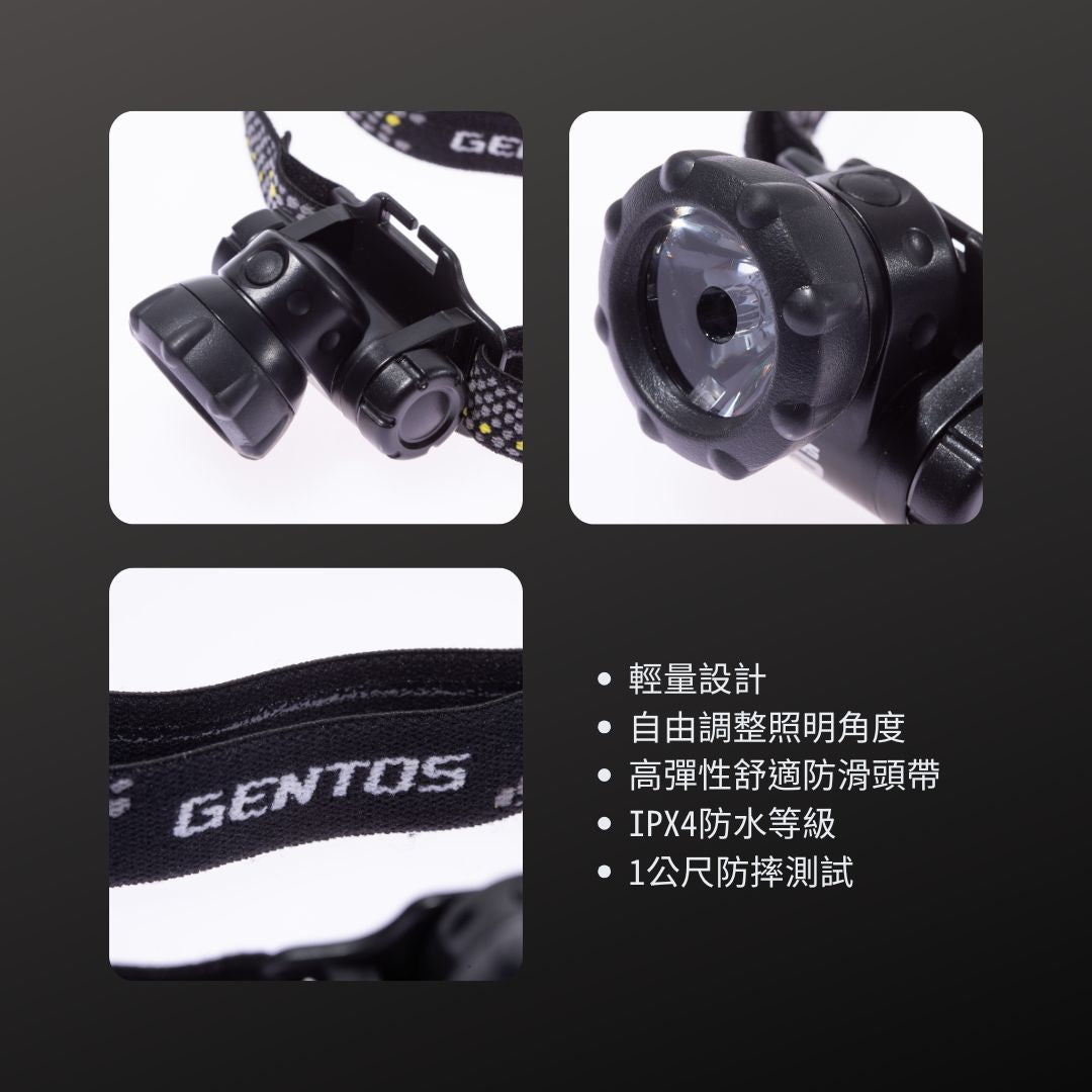 GENTOS_GTR專業輕量頭燈-80流明 IPX4(GTR-831D)_特色
