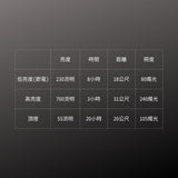 GENTOS_棒式工作照明燈- USB充電 IP54_700流明(GZ-603)_規格