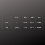 GENTOS_極輕專業夾帽燈 20流明 IPX4(HC-332B)_規格