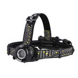 GENTOS_Head Wars專業頭燈 520流明 IP64(HW-G433HD)