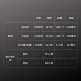 GENTOS_長時間照明頭燈 IP64_300流明(LR-H333D)_規格