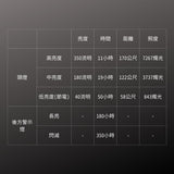 GENTOS_長時間照明頭燈 IP64_350流明(LR-H434HD)_規格