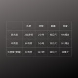 GENTOS_專業調焦手電筒 IP54_200流明-USB-C充電(RX-304R)_規格