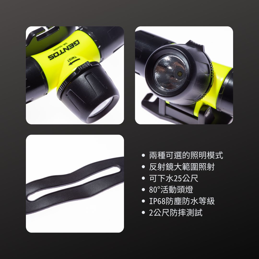 GENTOS_防水25M頭燈200流明IP68 – 長寬專業五金工具